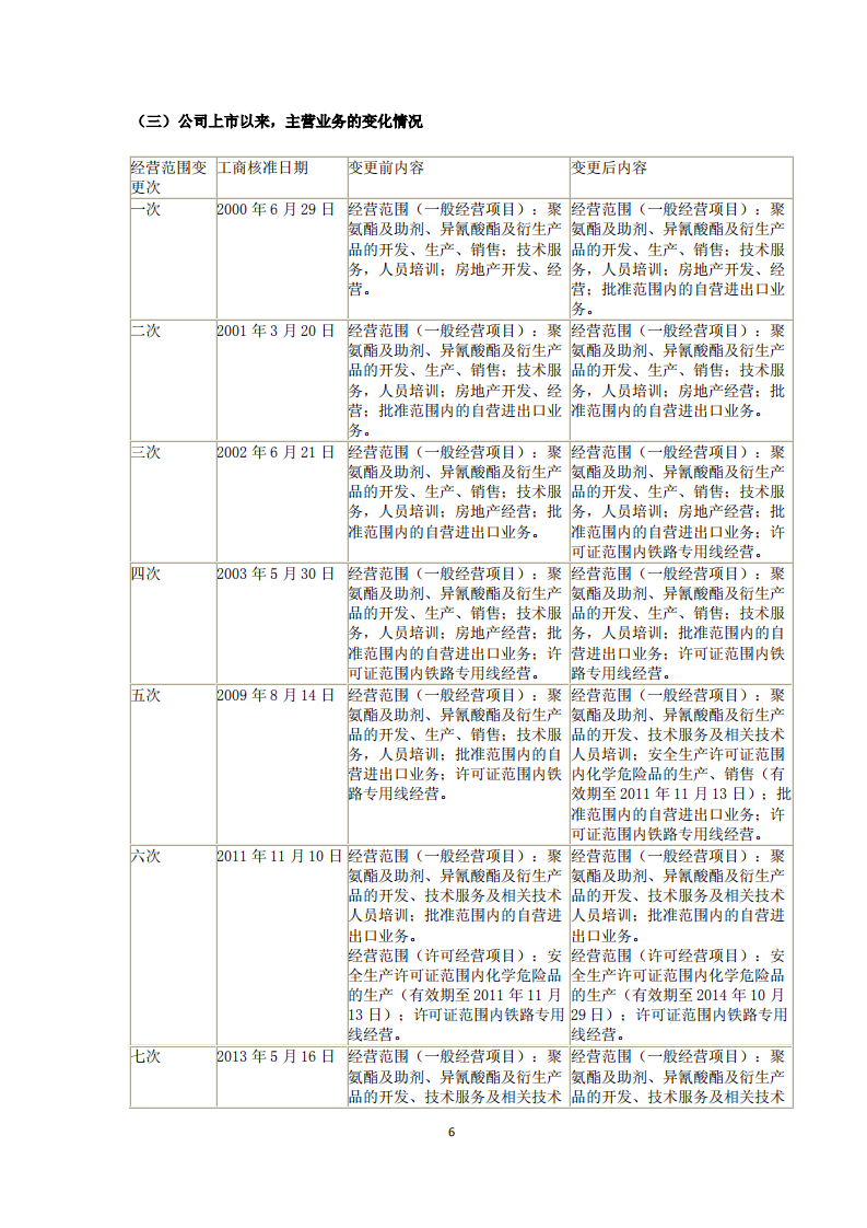 万华化学集团股份有限公司2014年年度报告.PDF 第6页