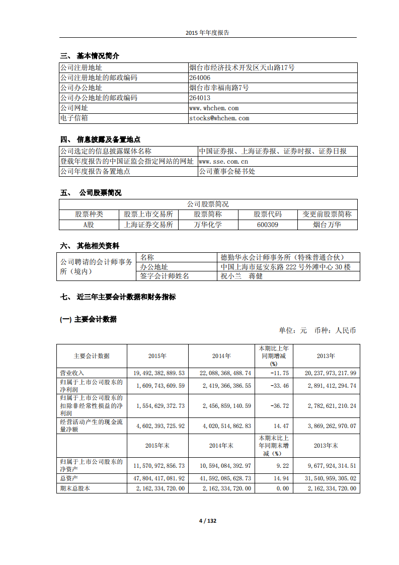万华化学集团股份有限公司2015年年度报告.PDF 第4页