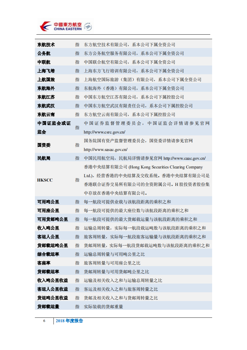 中国东方航空股份有限公司2018年年度报告.PDF 第6页