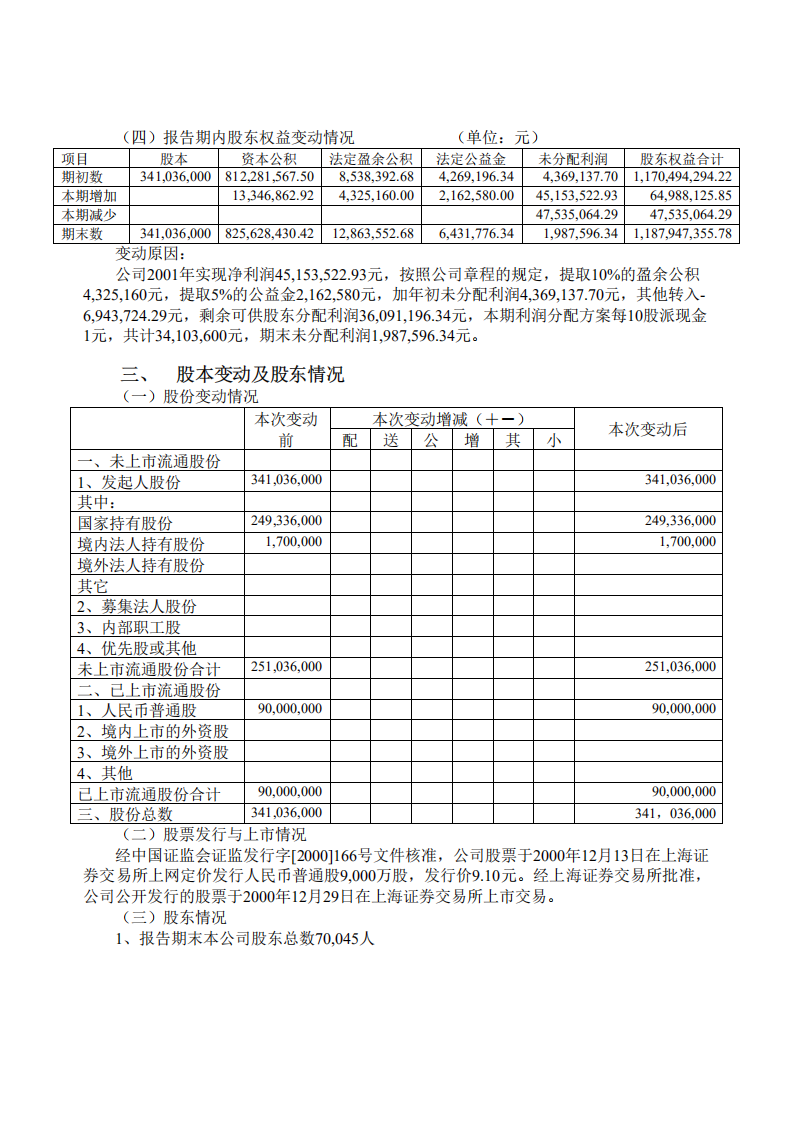 青岛澳柯玛股份有限公司2001年年度报告.PDF 第5页