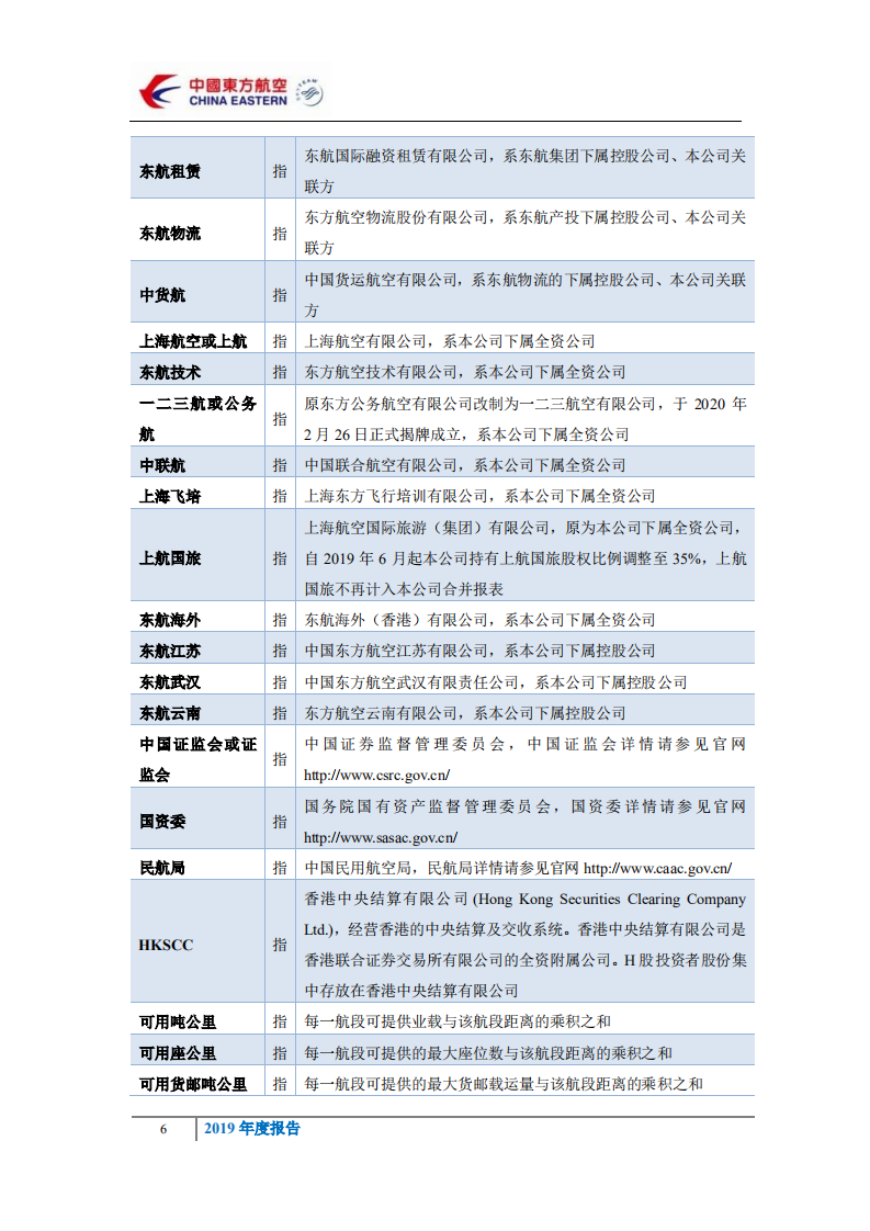 中国东方航空股份有限公司2019年年度报告.PDF 第6页
