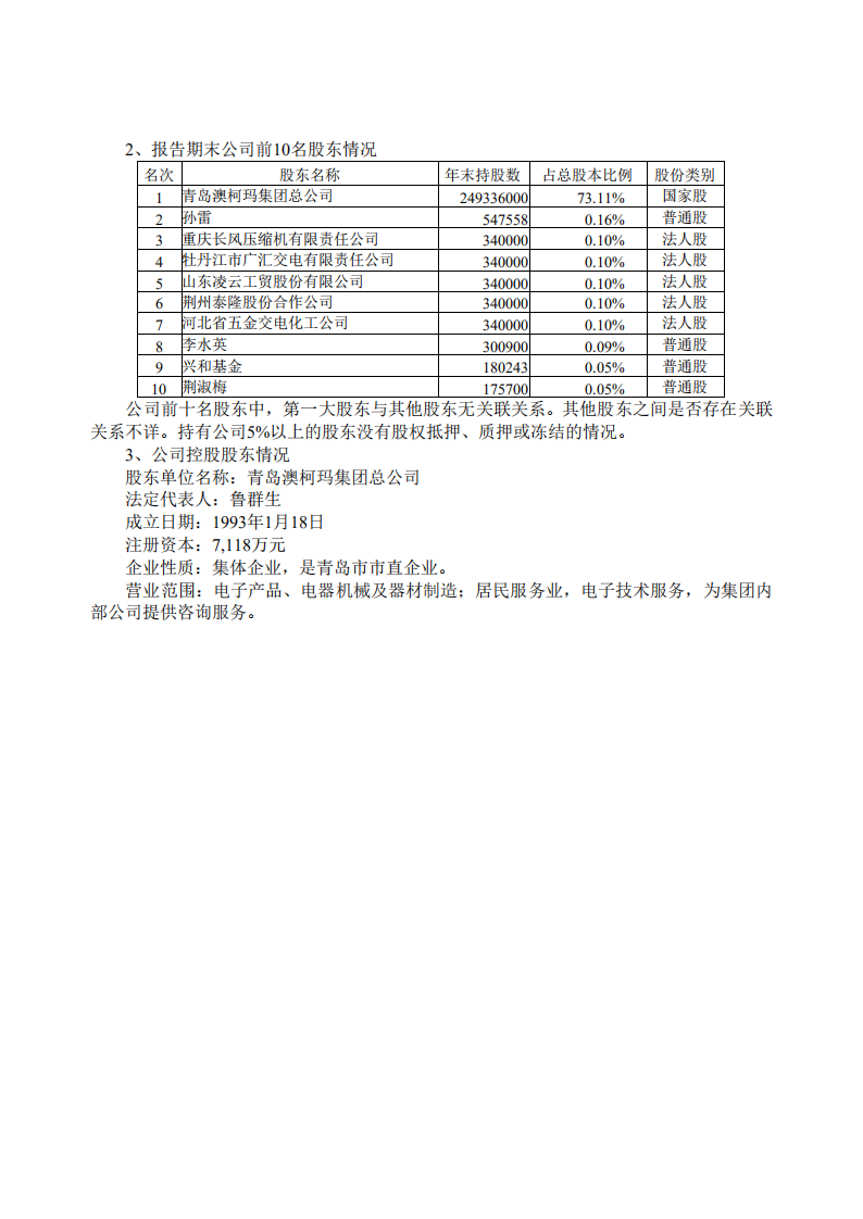 青岛澳柯玛股份有限公司2001年年度报告.PDF 第6页
