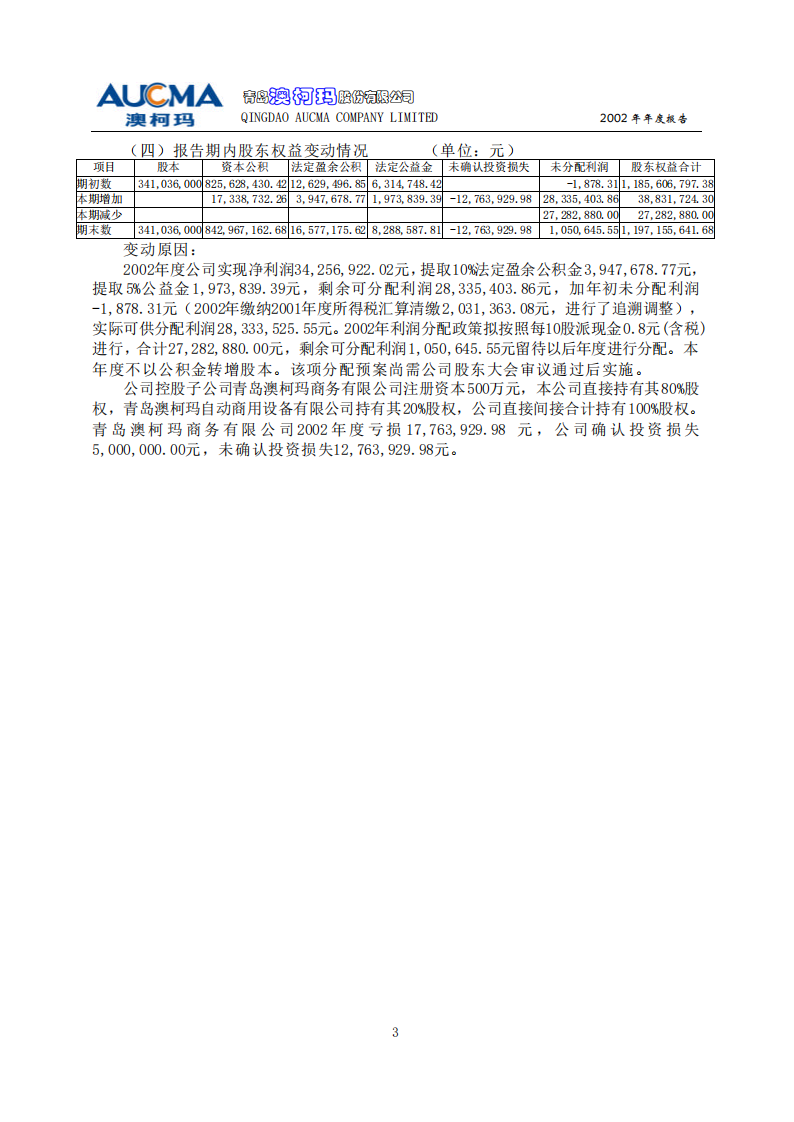 青岛澳柯玛股份有限公司2002年年度报告.PDF 第6页