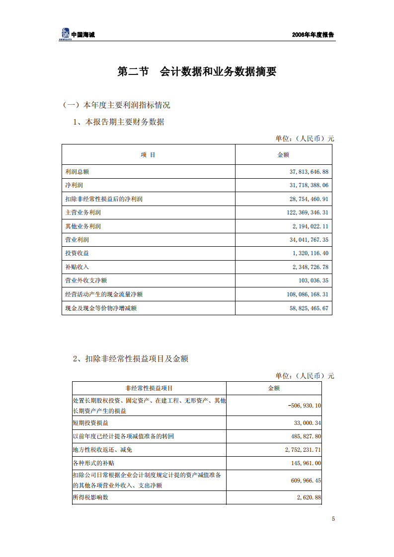 中国海诚工程科技股份有限公司2006年年度报告.PDF 第6页