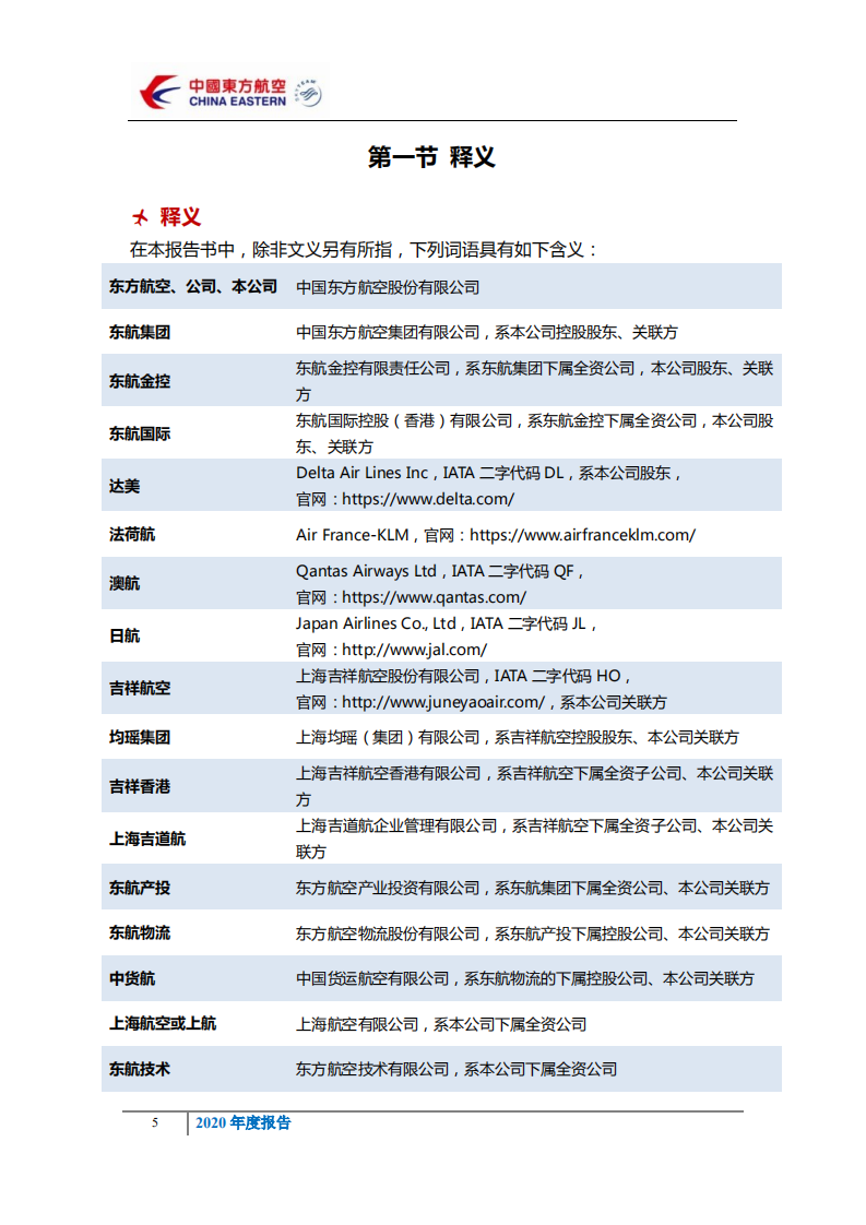 中国东方航空股份有限公司2020年年度报告.PDF 第3页