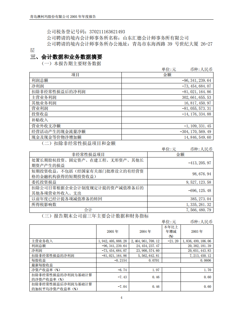 青岛澳柯玛股份有限公司2005年年度报告.PDF 第4页