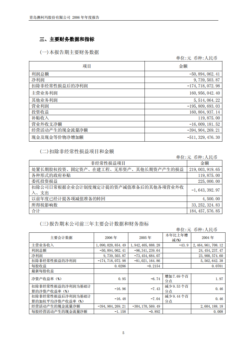 青岛澳柯玛股份有限公司2006年年度报告.PDF 第5页