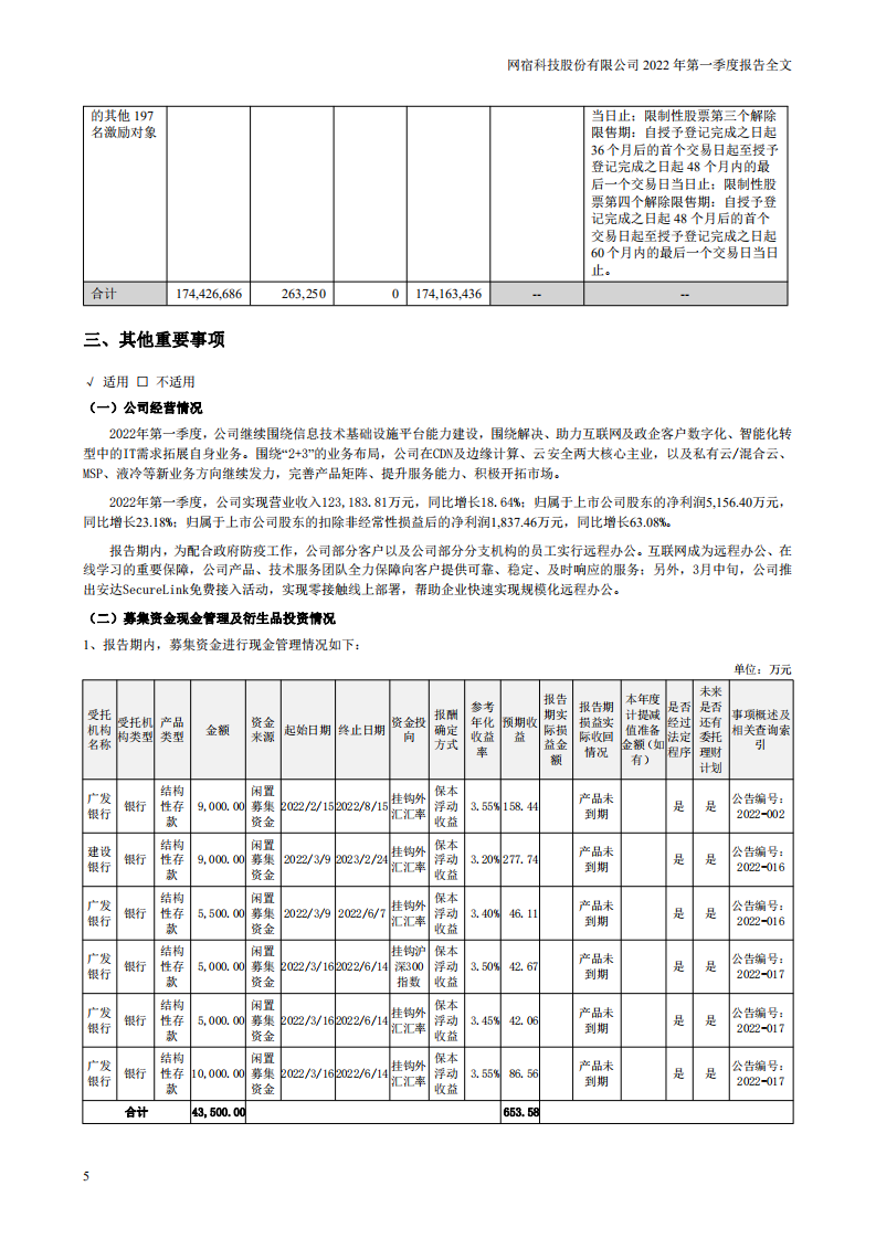 网宿科技股份有限公司2022年一季度报告.PDF 第5页