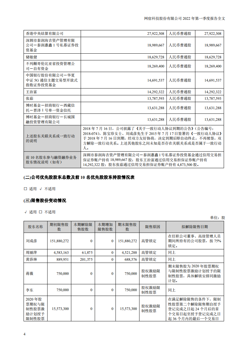 网宿科技股份有限公司2022年一季度报告.PDF 第4页