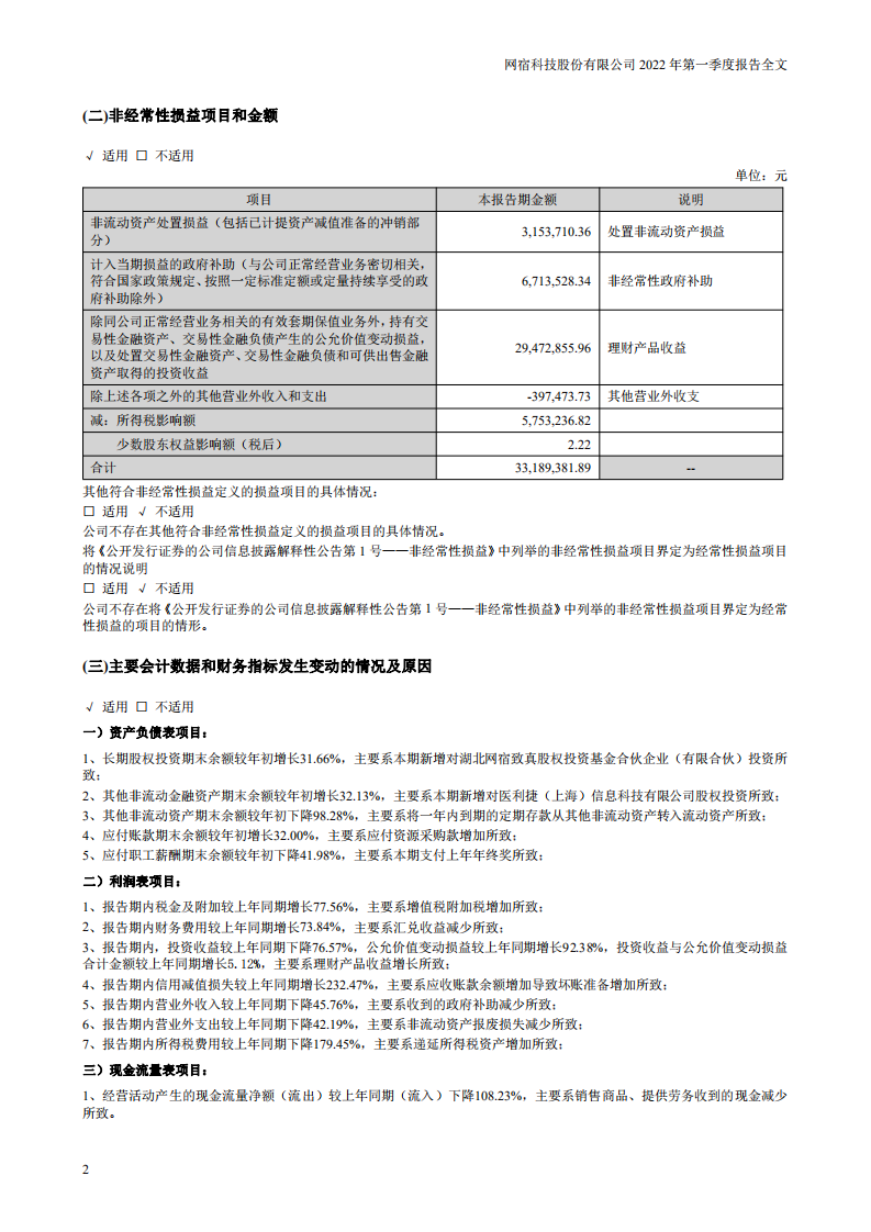 网宿科技股份有限公司2022年一季度报告.PDF 第2页