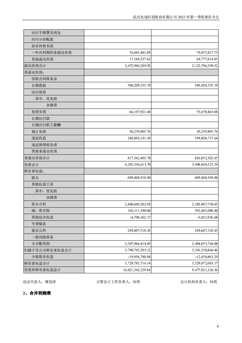 武汉光迅科技股份有限公司2022年一季度报告.PDF 第6页