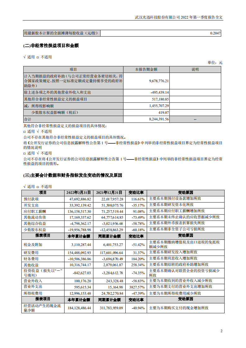 武汉光迅科技股份有限公司2022年一季度报告.PDF 第2页