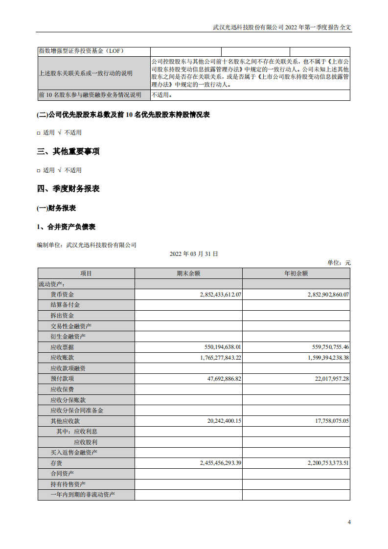 武汉光迅科技股份有限公司2022年一季度报告.PDF 第4页