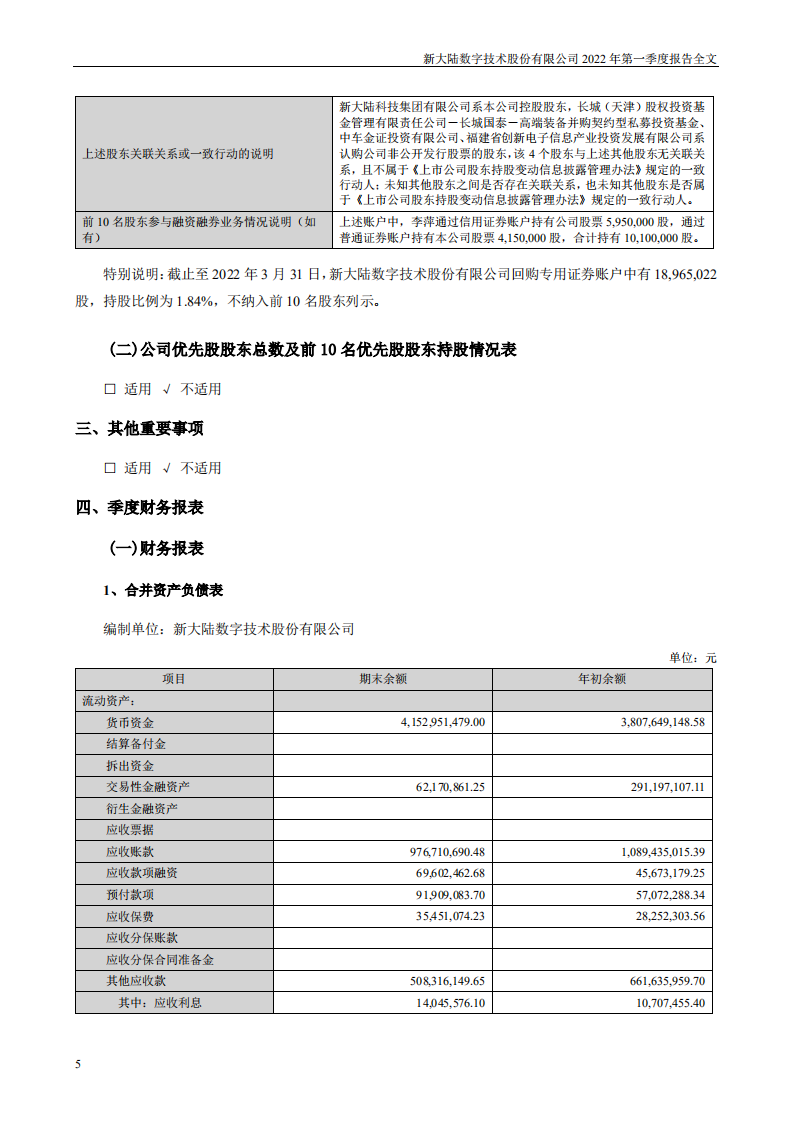 新大陆数字技术股份有限公司2022年一季度报告.PDF 第5页