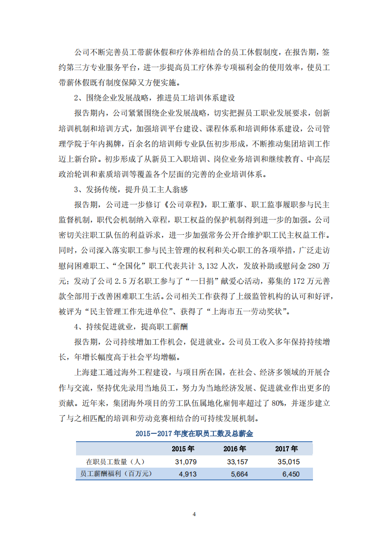 上海建工集团股份有限公司2017年度履行社会责任的报告.PDF 第4页