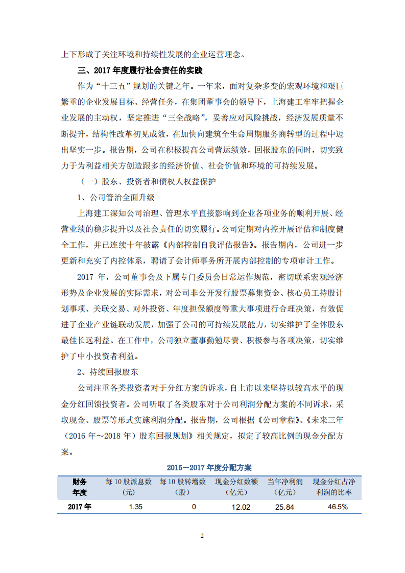 上海建工集团股份有限公司2017年度履行社会责任的报告.PDF 第2页