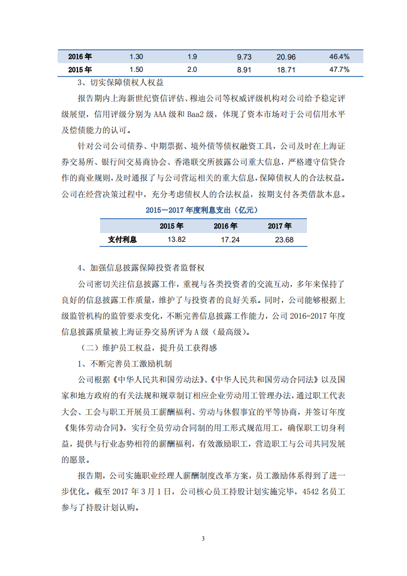 上海建工集团股份有限公司2017年度履行社会责任的报告.PDF 第3页