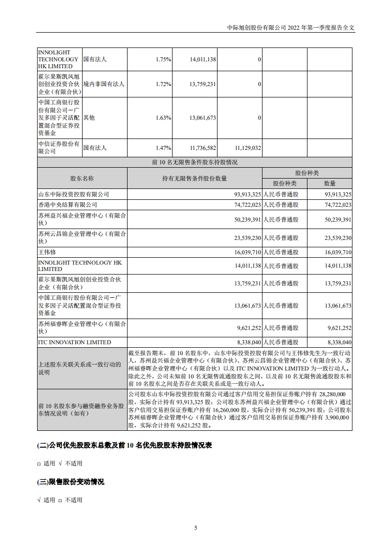中际旭创股份有限公司2022年一季度报告.PDF 第5页