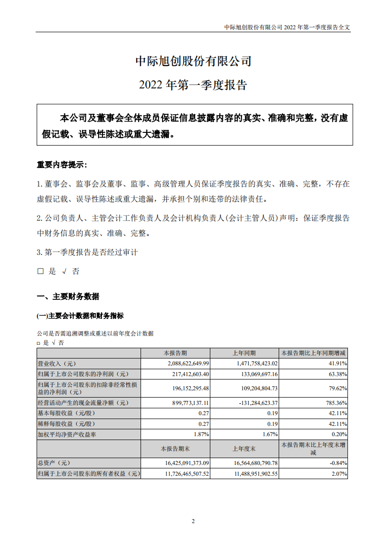 中际旭创股份有限公司2022年一季度报告.PDF 第2页