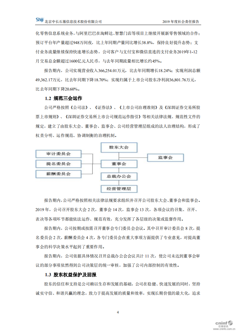 北京中长石基信息技术股份有限公司2019年度社会责任报告.PDF 第4页