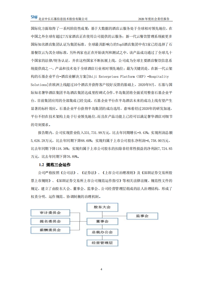 北京中长石基信息技术股份有限公司2020年度社会责任报告.PDF 第4页