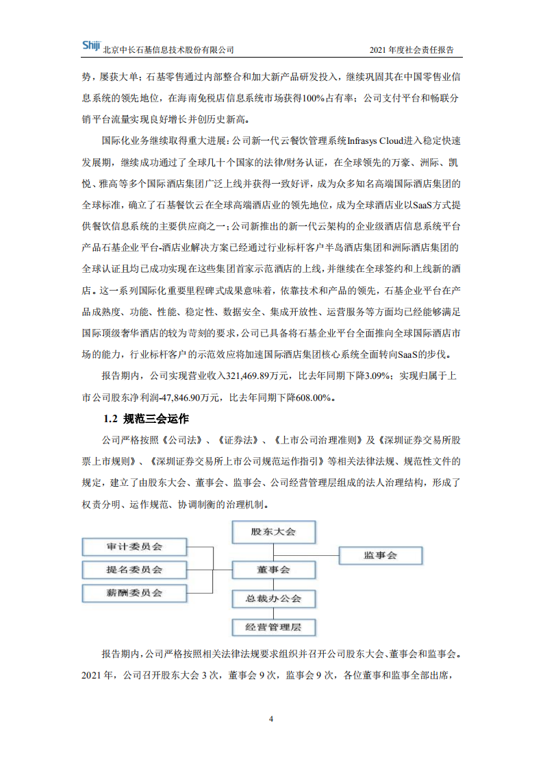 北京中长石基信息技术股份有限公司2021年度社会责任报告.PDF 第4页
