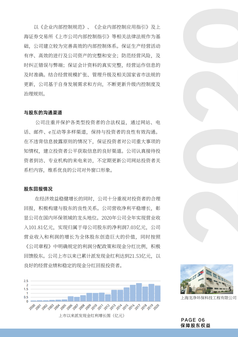 福建龙净环保股份有限公司2020年度社会责任报告.PDF 第6页