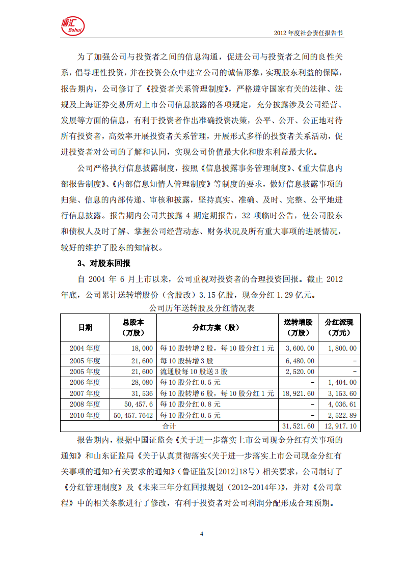 山东博汇纸业股份有限公司2012年度社会责任报告书.PDF 第4页