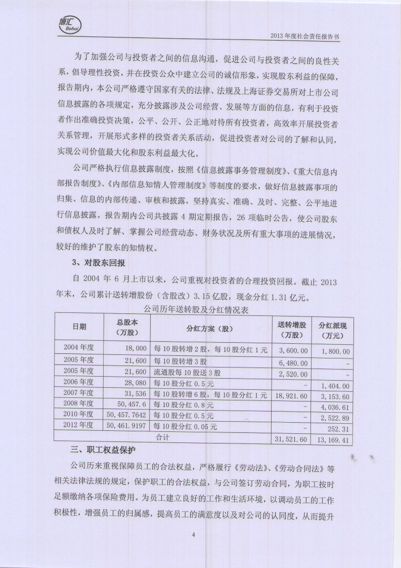 山东博汇纸业股份有限公司2013年度社会责任报告书.PDF 第4页