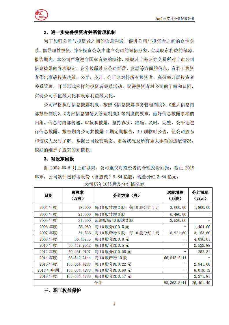 山东博汇纸业股份有限公司2019年度社会责任报告书.PDF 第4页