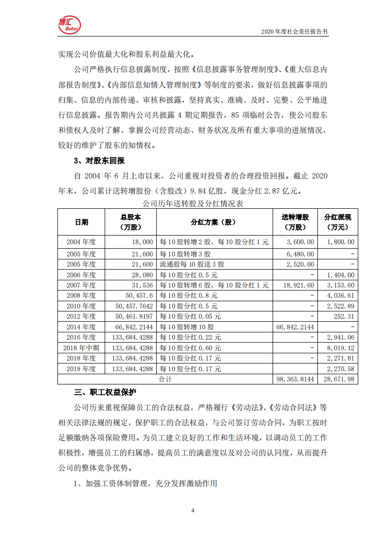 山东博汇纸业股份有限公司2020年度社会责任报告书.PDF 第4页