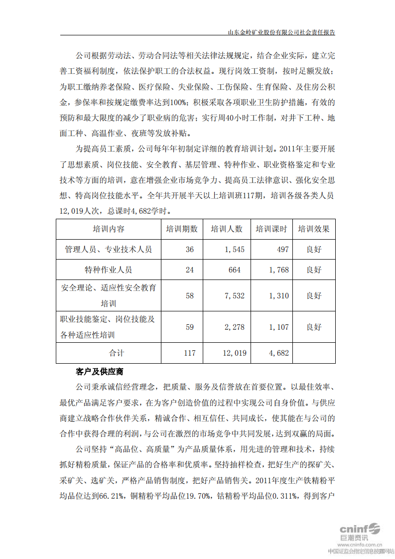山东金岭矿业股份有限公司2011年度社会责任报告.PDF 第4页