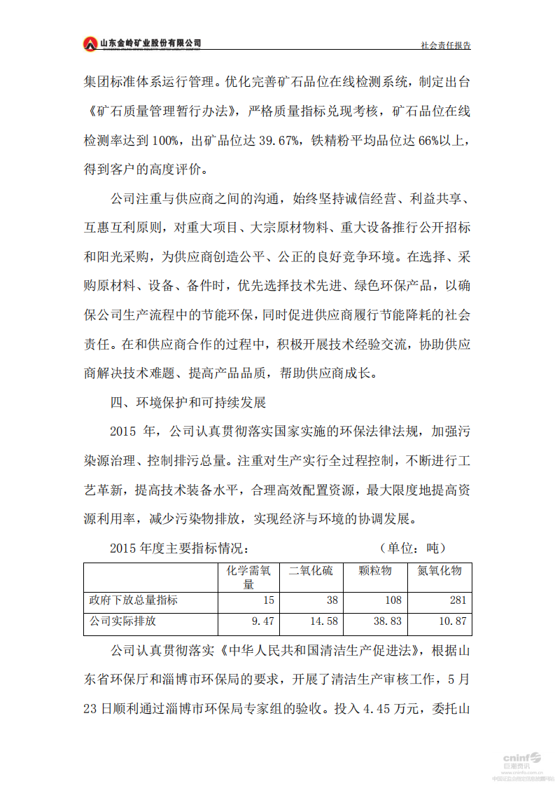山东金岭矿业股份有限公司2015年度社会责任报告.PDF 第5页