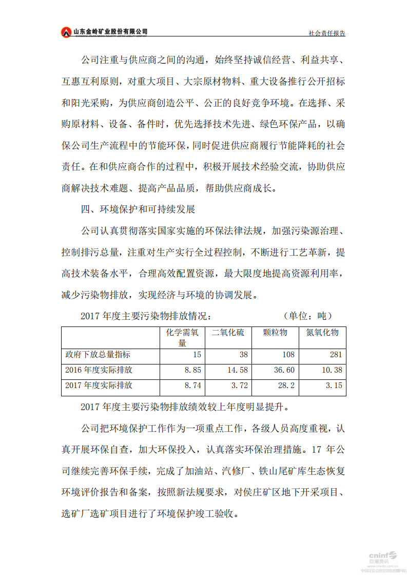 山东金岭矿业股份有限公司2017年度社会责任报告.PDF 第5页