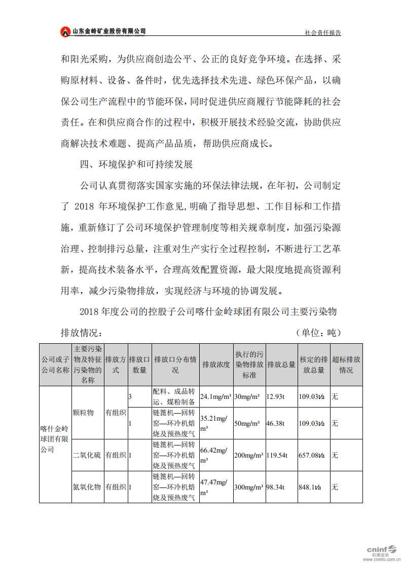 山东金岭矿业股份有限公司2018年度社会责任报告.PDF 第5页