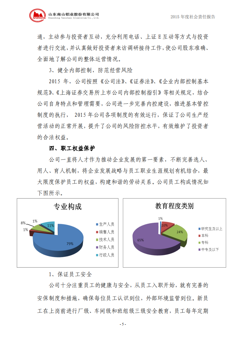 山东南山铝业股份有限公司2015年度社会责任报告.PDF 第5页