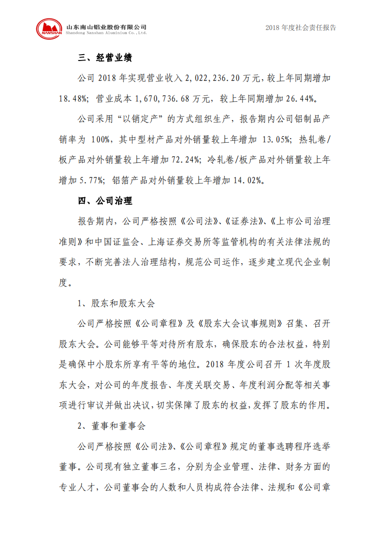 山东南山铝业股份有限公司2018年度社会责任报告.PDF 第4页