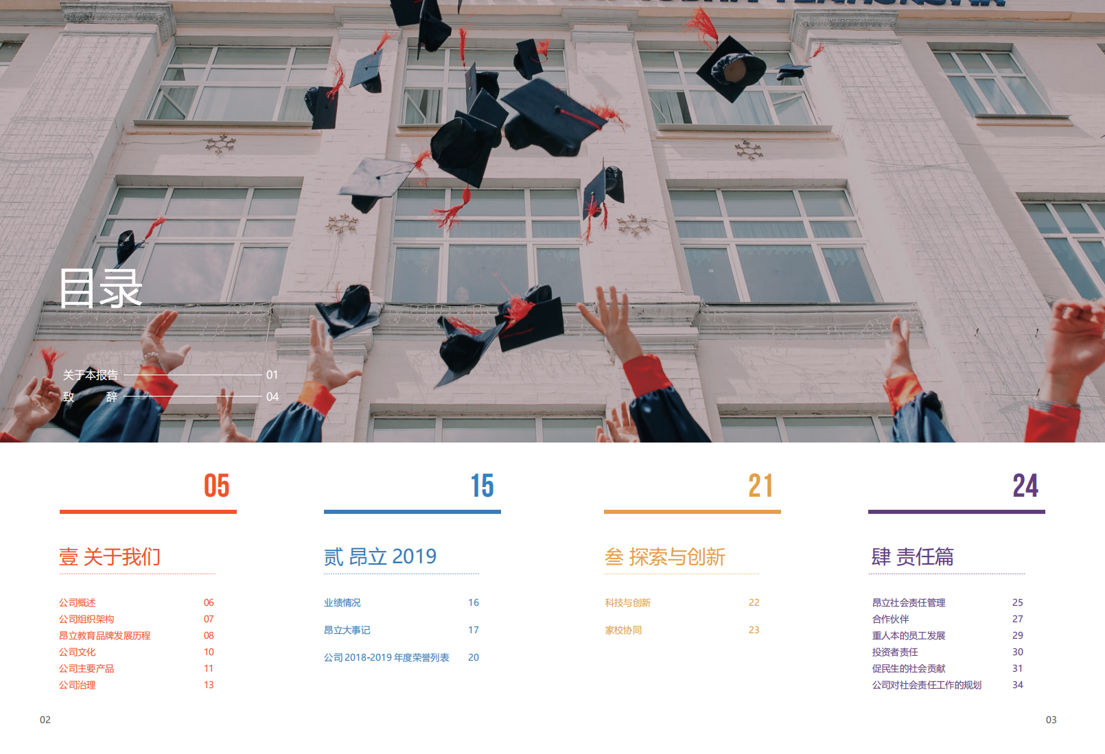 上海新南洋昂立教育科技股份有限公司2019年度社会责任报告.PDF 第4页