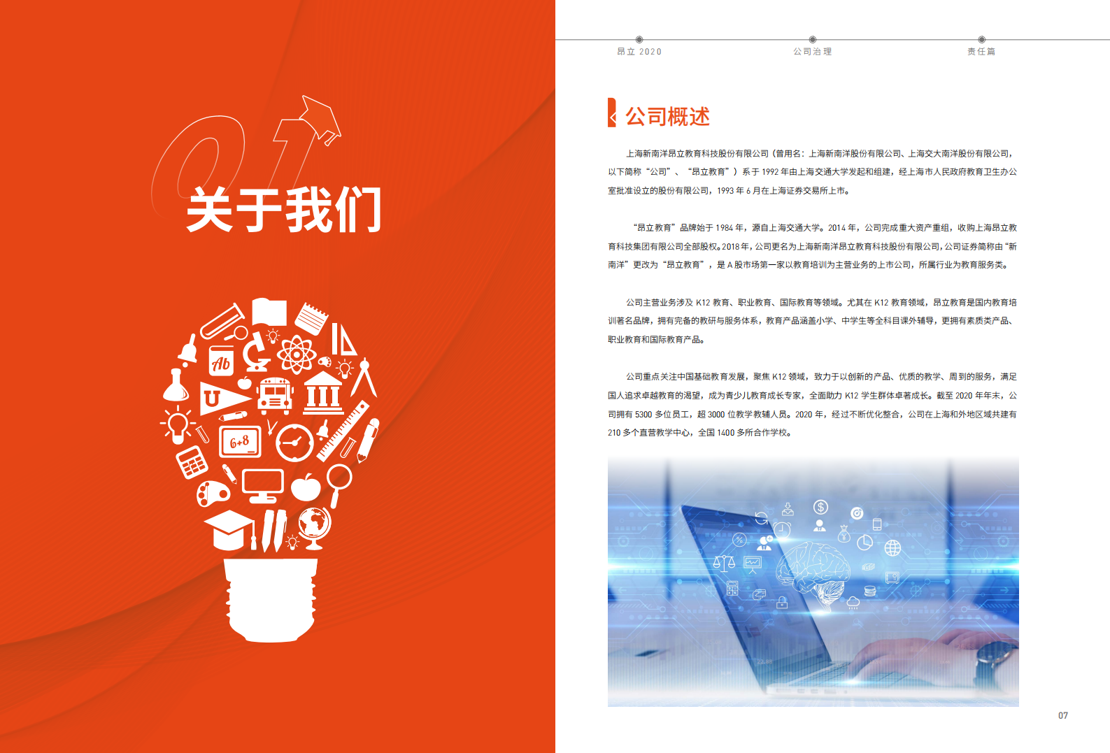 上海新南洋昂立教育科技股份有限公司2020年度社会责任报告.PDF 第5页