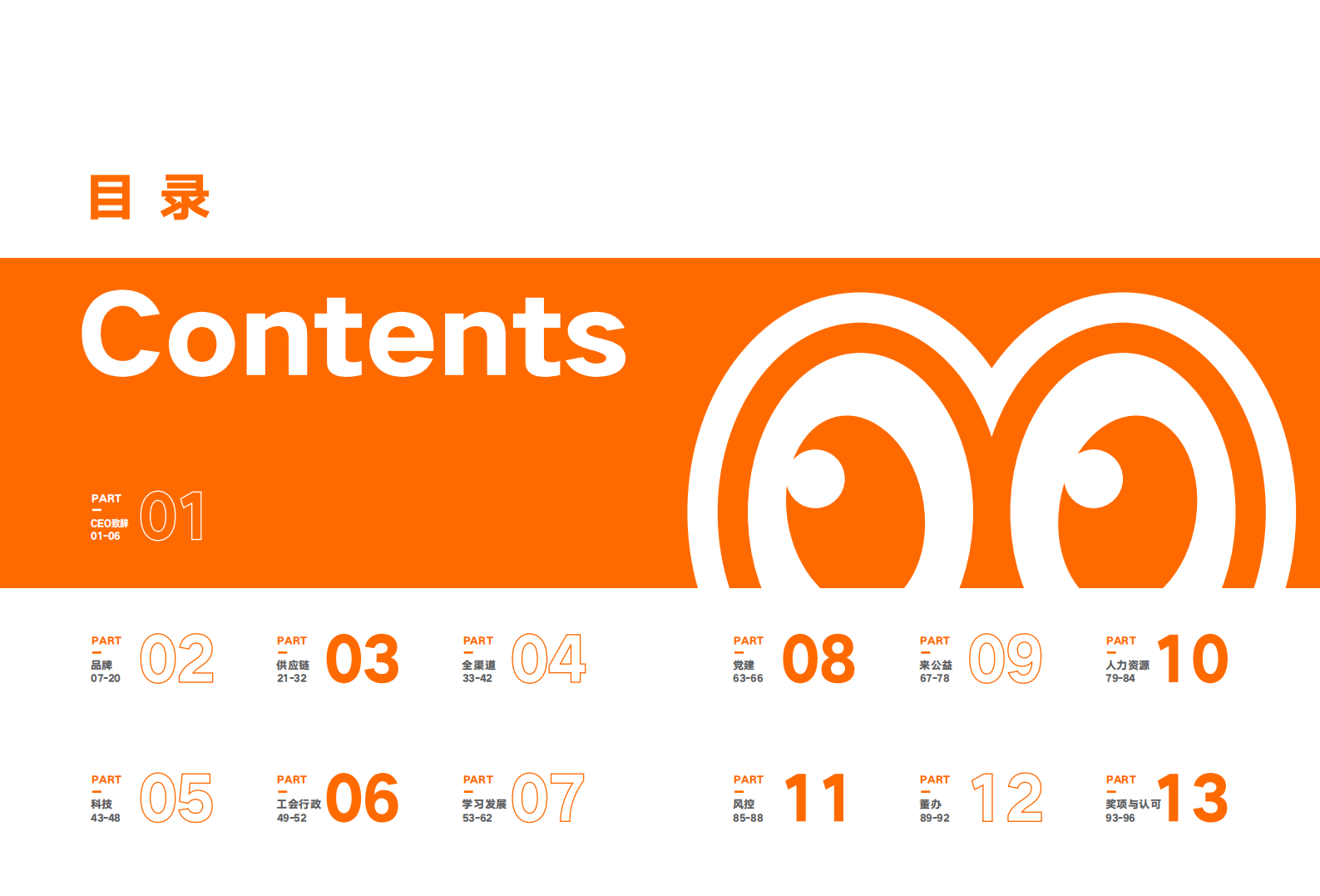 上海来伊份股份有限公司2021年度企业社会责任报告.PDF 第2页
