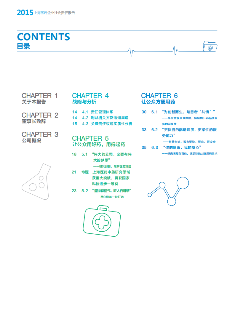 上海医药集团股份有限公司2015年企业社会责任报告.PDF 第4页