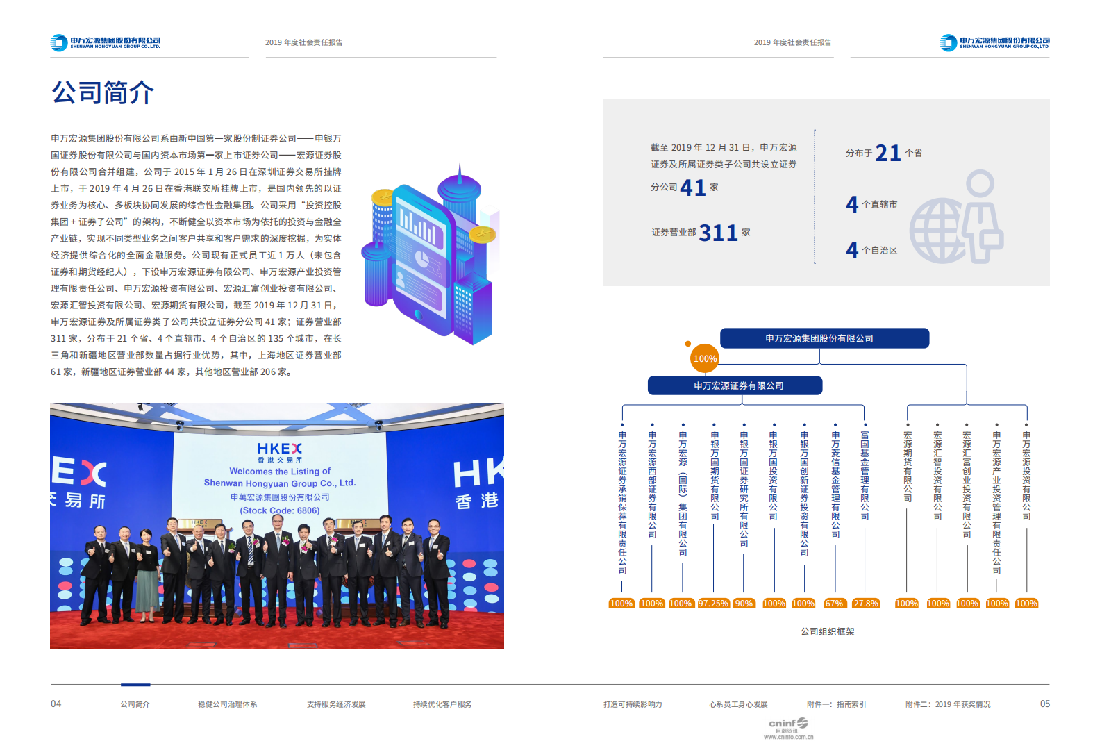 申万宏源集团股份有限公司2019年度社会责任报告.PDF 第5页