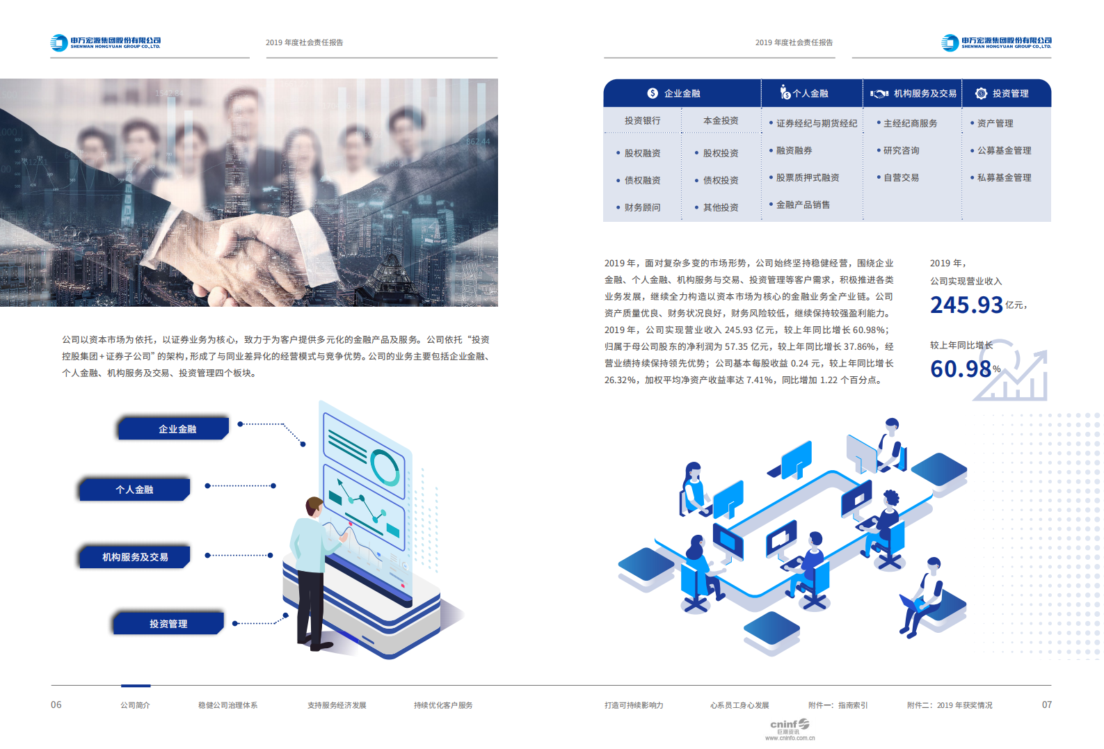 申万宏源集团股份有限公司2019年度社会责任报告.PDF 第6页