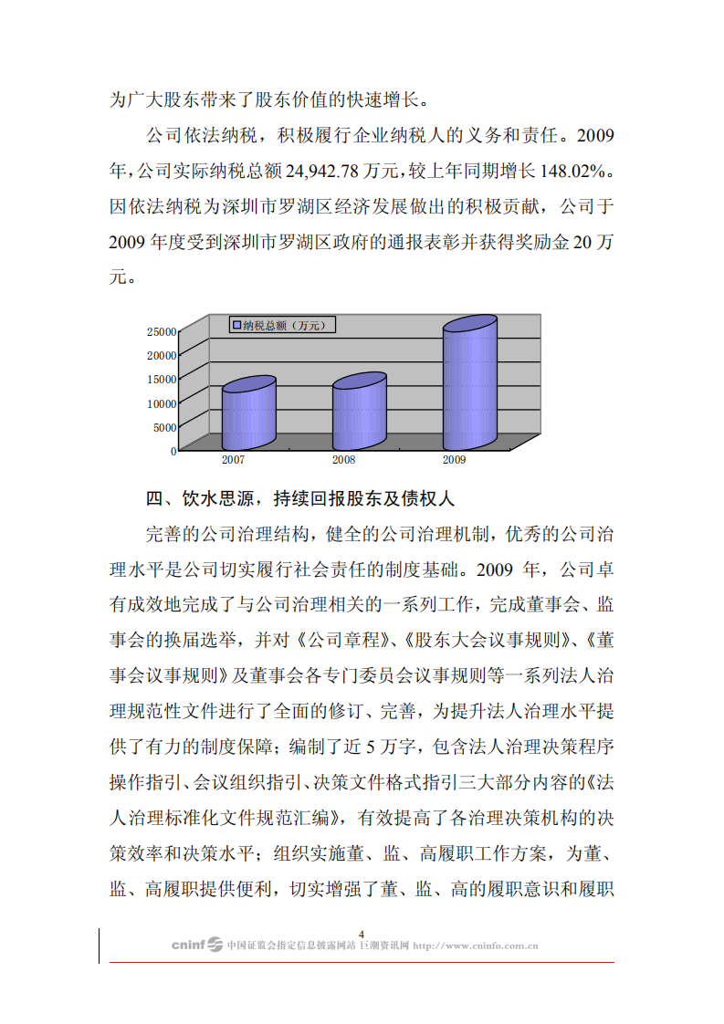 深圳市振业(集团)股份有限公司2009年度社会责任报告.PDF 第4页