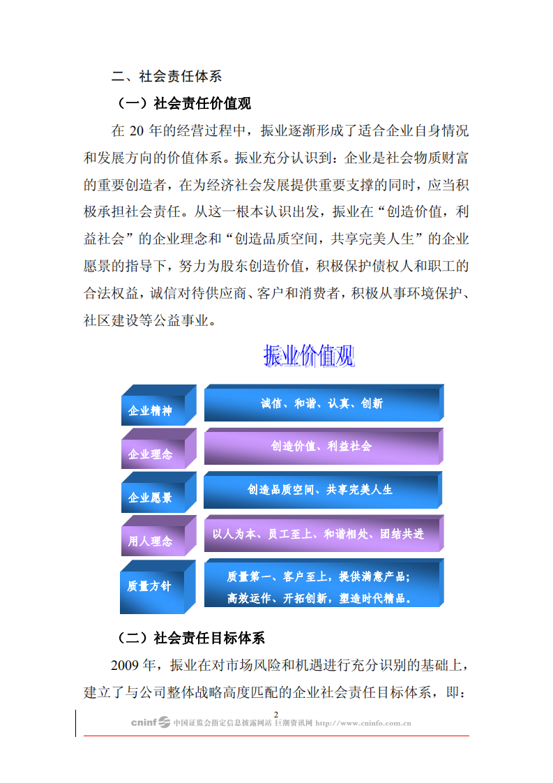 深圳市振业(集团)股份有限公司2009年度社会责任报告.PDF 第2页