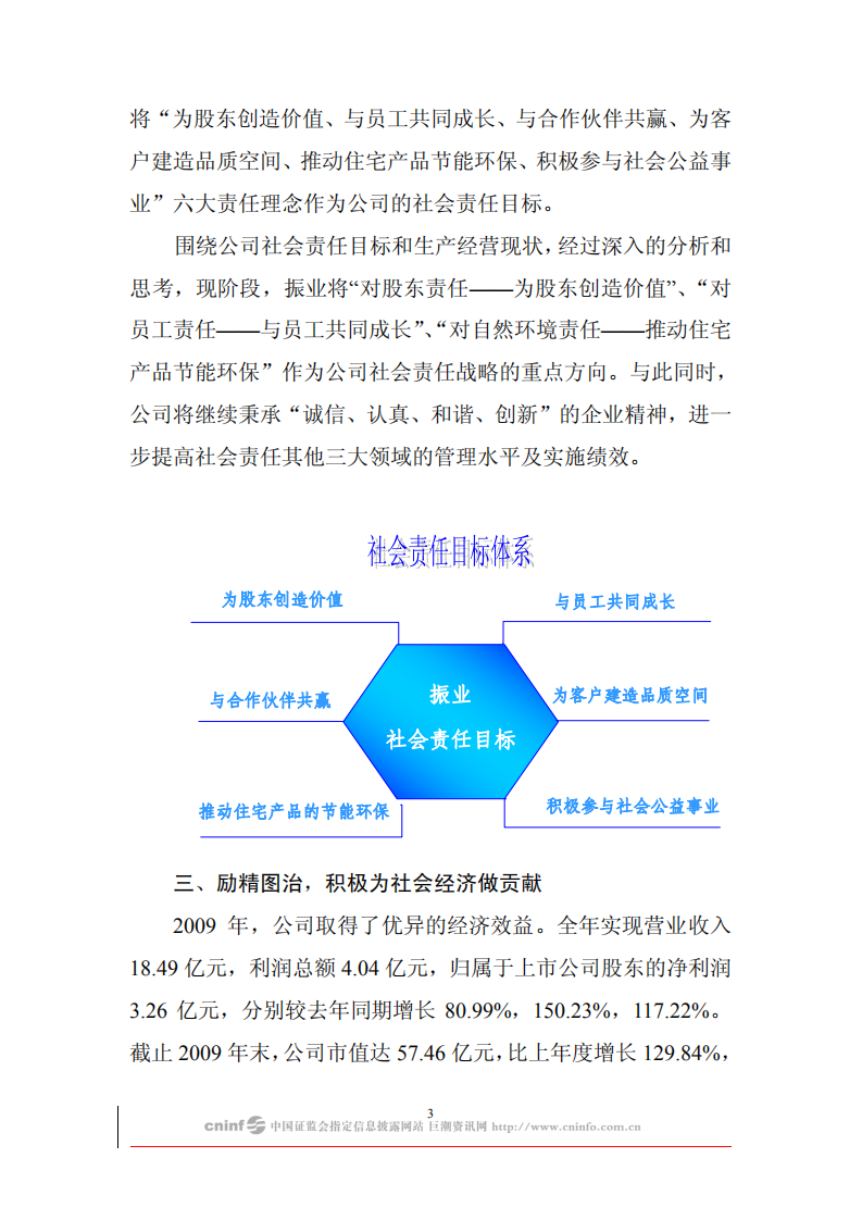 深圳市振业(集团)股份有限公司2009年度社会责任报告.PDF 第3页