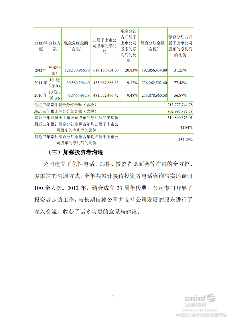 深圳市振业(集团)股份有限公司2012年度社会责任报告.PDF 第6页