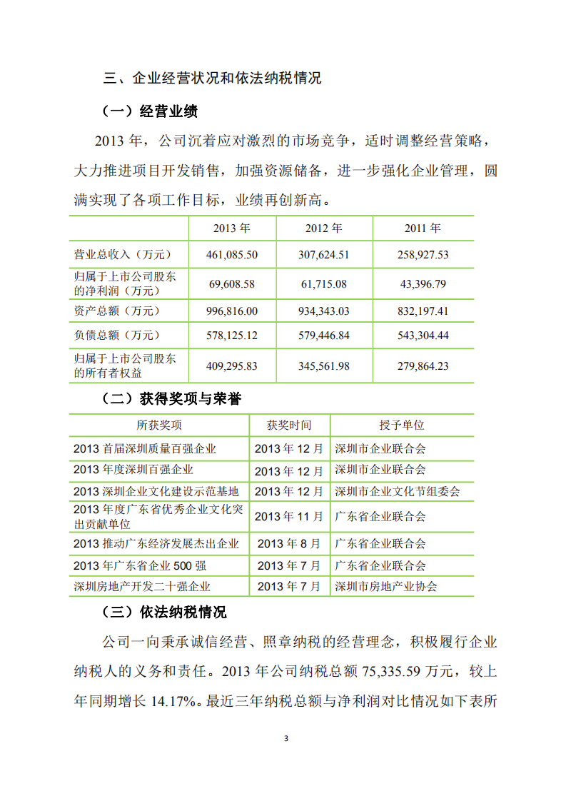 深圳市振业(集团)股份有限公司2013年度社会责任报告.PDF 第3页