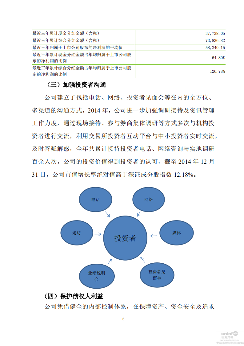 深圳市振业(集团)股份有限公司2014年度社会责任报告.PDF 第6页