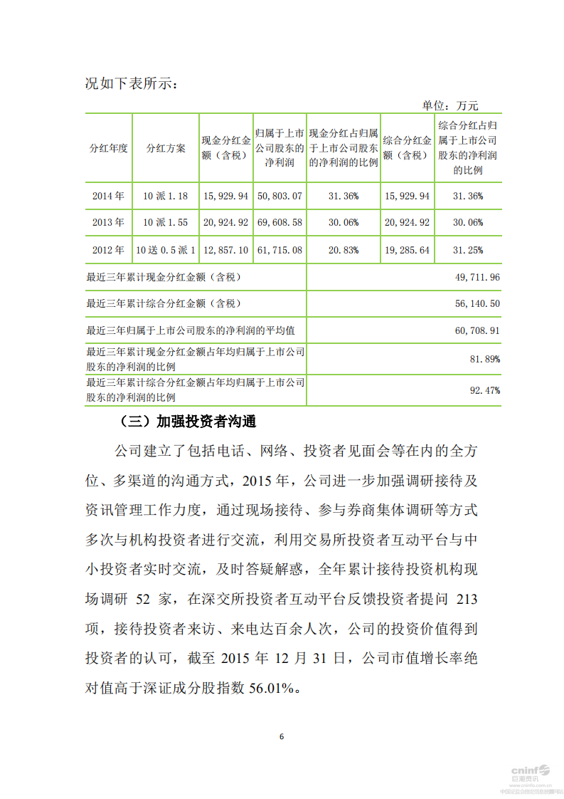 深圳市振业(集团)股份有限公司2015年度社会责任报告.PDF 第6页